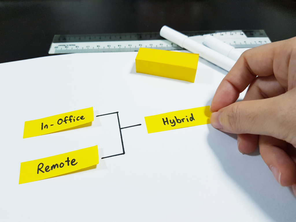 hybrid learning