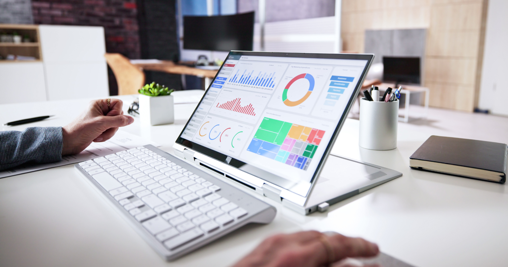 learning analytics
