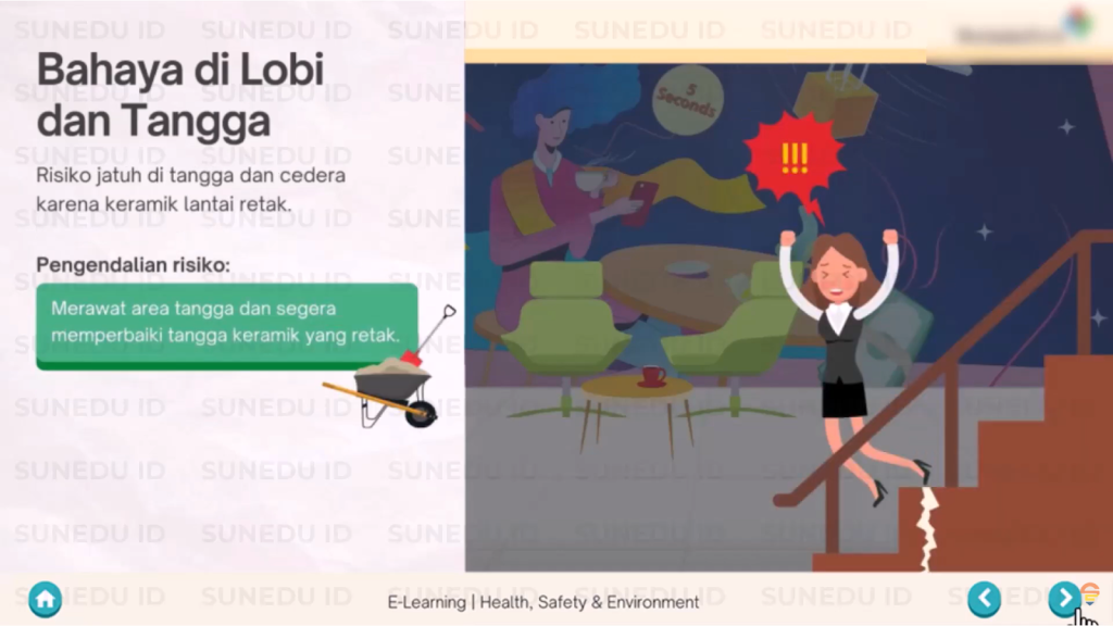 elearning content