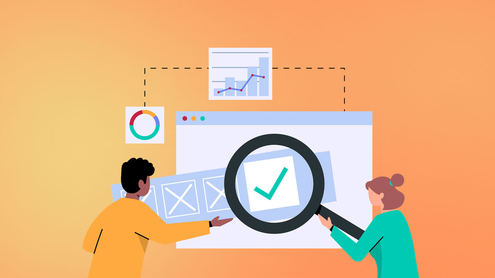ROI assessment