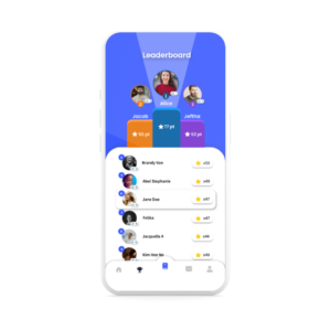 leaderboard